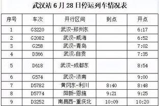 每体：哈维仍然有留队可能，一切取决于欧冠及赛季末的成绩